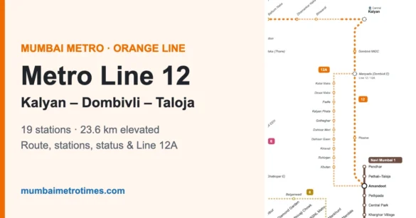 Mumbai Metro Line 12 Kalyan–Taloja Mumbai Metro Line 12 Kalyan – Dombivli – Taloja Orange Line