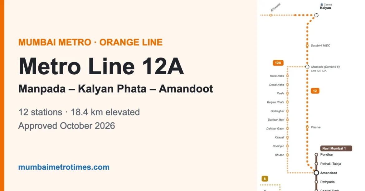 Mumbai Metro Line 12A Manpada – Kalyan Phata – Amandoot Orange Line