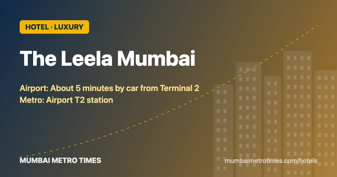 The Leela Mumbai banner